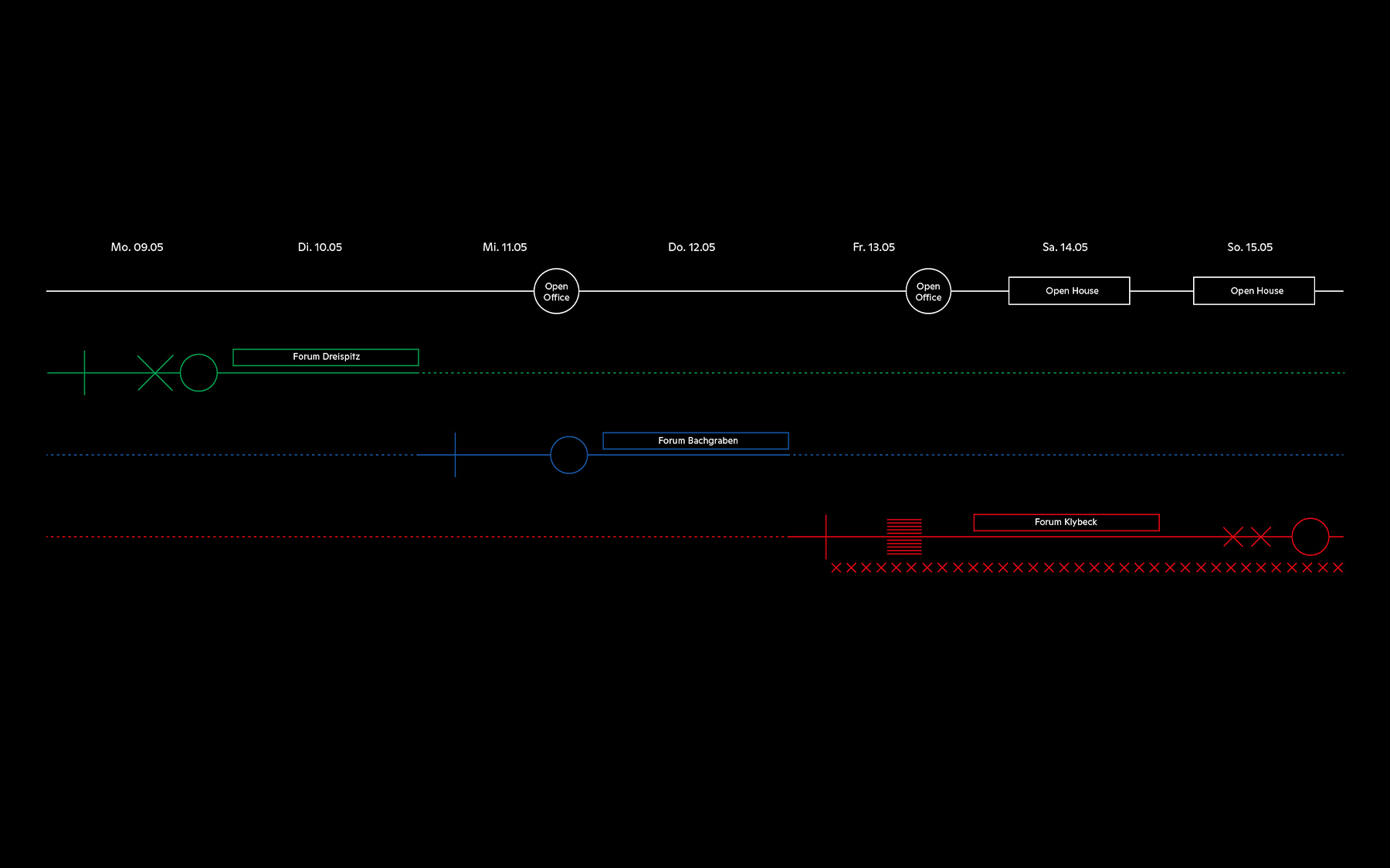 awb-trouvailles-program